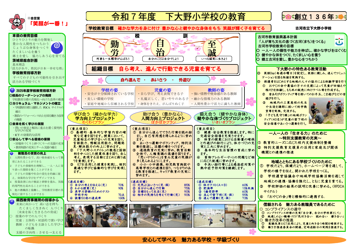 R7  グランドデザイン（0423版）.pdfの1ページ目のサムネイル